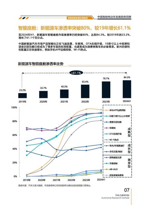 重庆南岸区弘康迈企业管理咨询起亚对未来市场的预测，名爵汽车品牌文化的传播